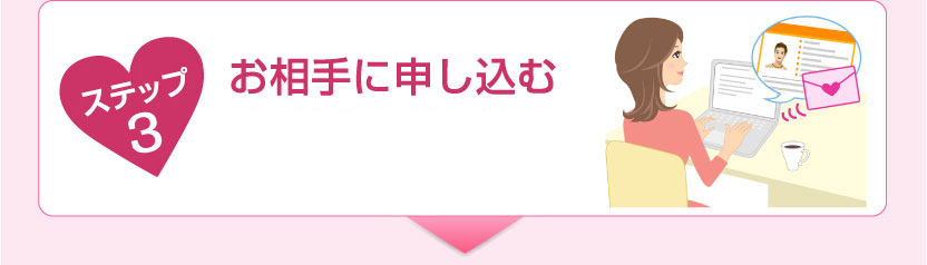 お相手に申し込む